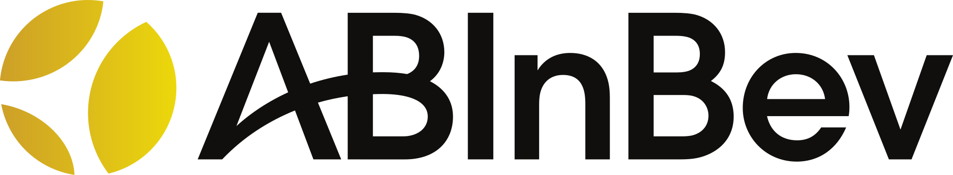 AB InBev